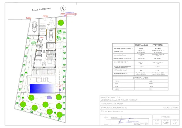 Calle Eucaliptus 52 — Apartamento en venta en Moraira, Costa Blanca — miniatura 13
