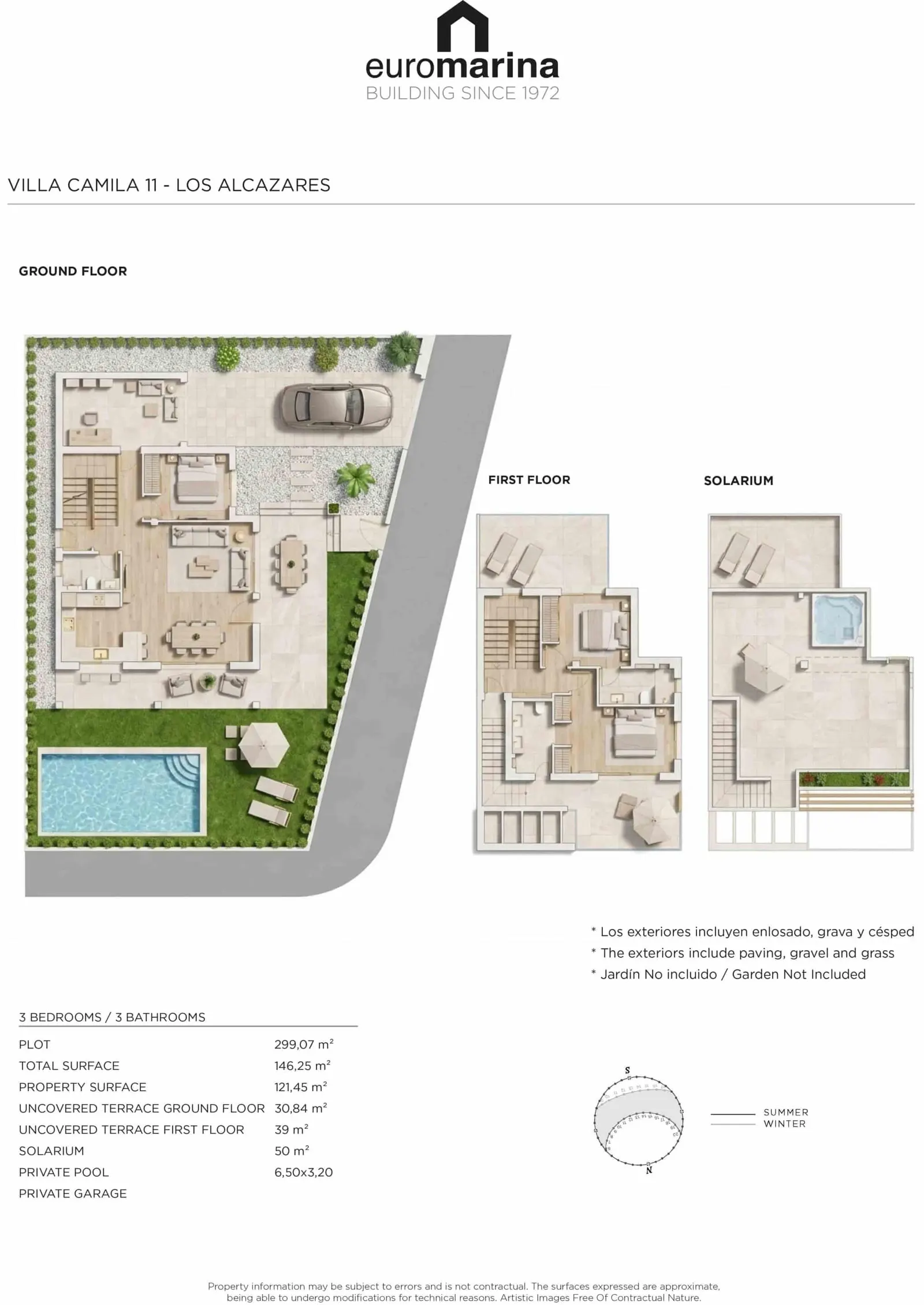Villa Camila Planos