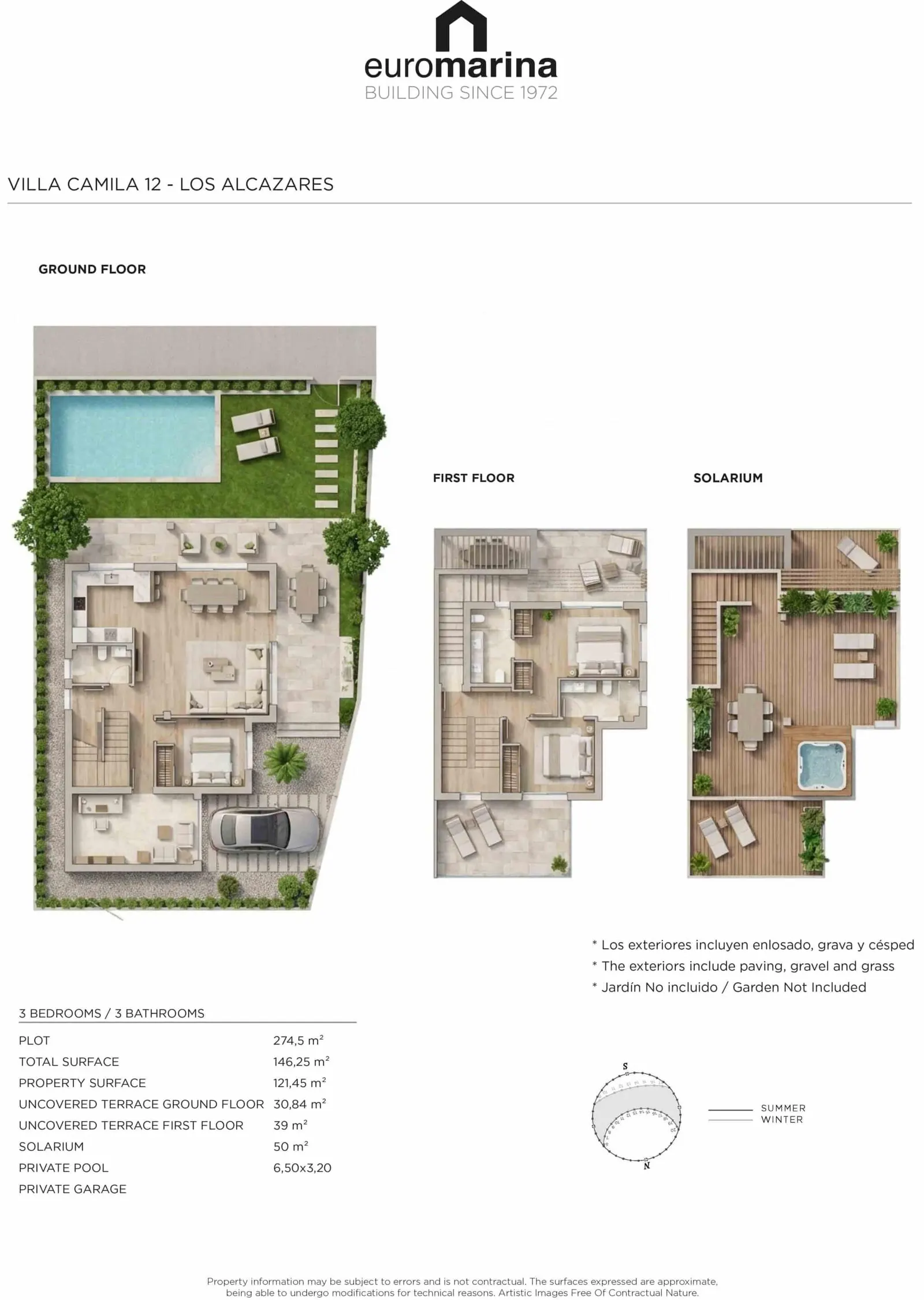 Villa Camila Planos